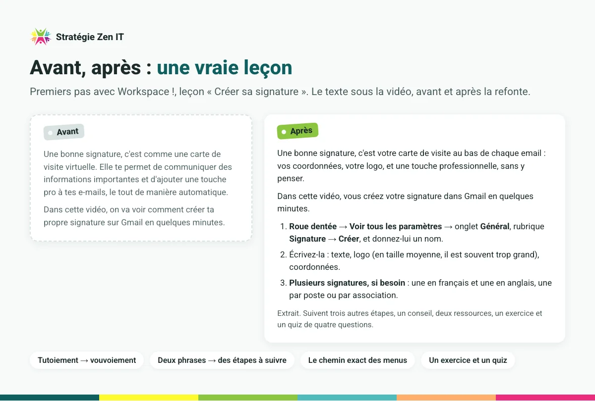 Le texte d'une même leçon avant et après la refonte : l'ancien, deux phrases au tutoiement ; le nouveau, au vouvoiement, avec le chemin des menus en étapes numérotées.