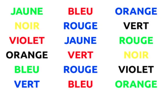 jeu des couleurs pour verifier l’attention