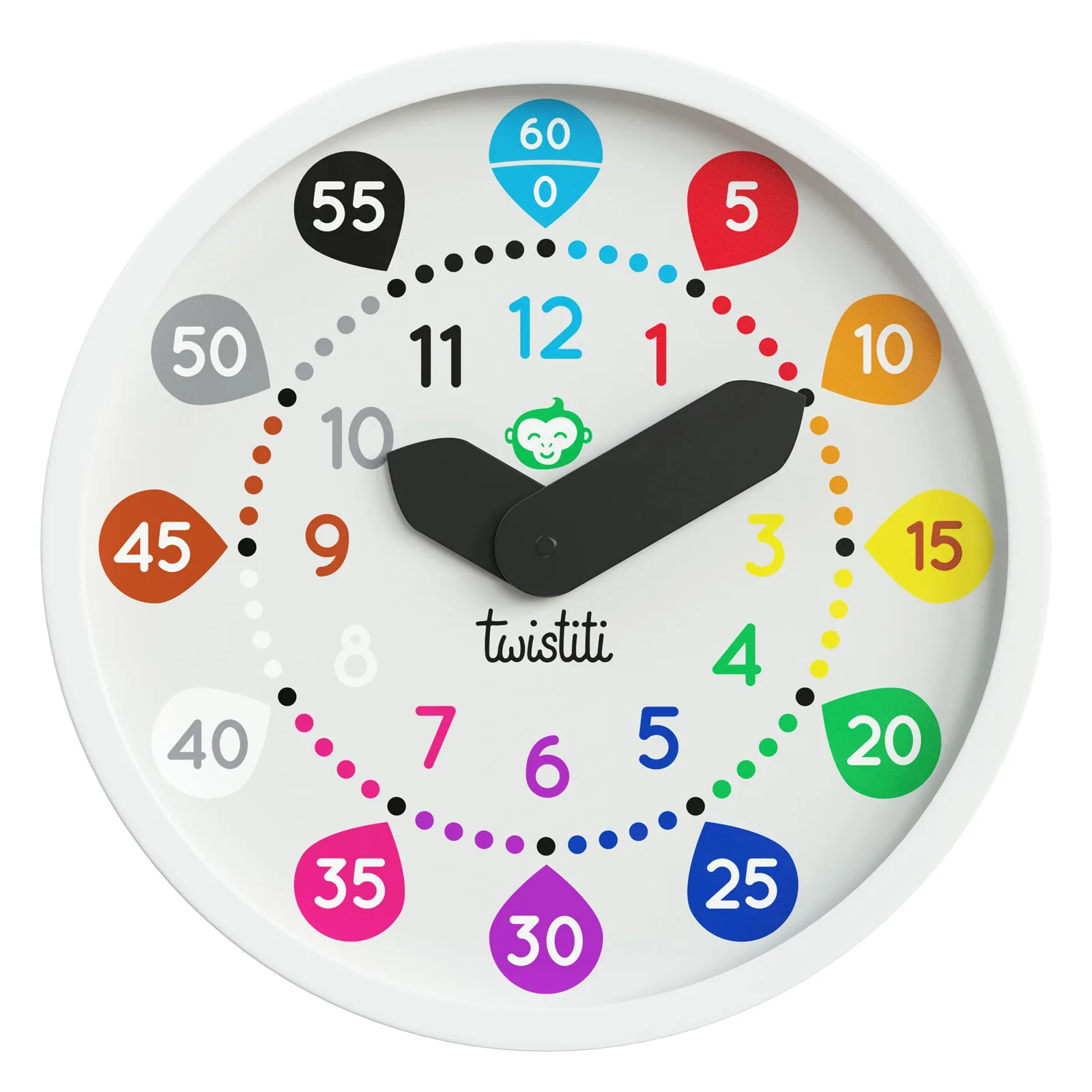 horloge avec les minutes et les heures