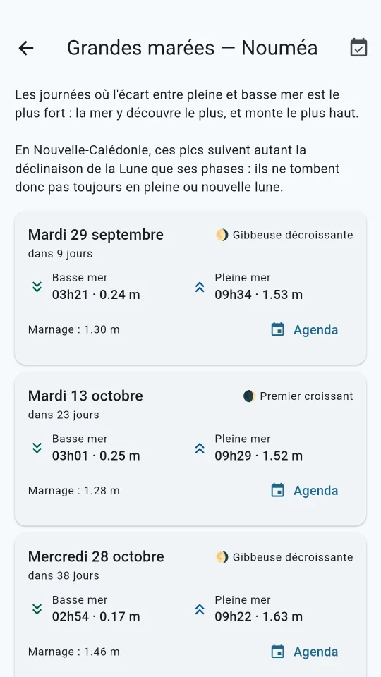 Écran des grandes marées : les prochains forts marnages, avec leur date et leur amplitude.