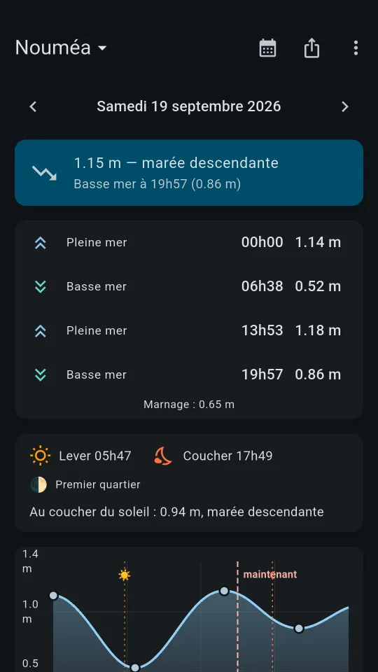 Écran d'accueil en mode sombre : les horaires de pleine mer et de basse mer, chacun avec sa flèche, dans des couleurs très contrastées sur le fond noir.