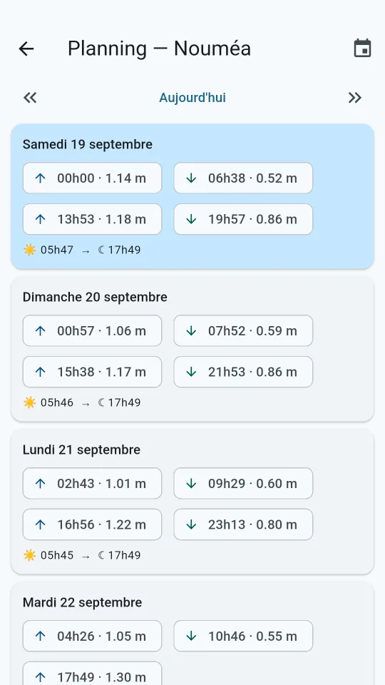 Planning sur 7 jours : chaque pleine mer et chaque basse mer porte une flèche montante ou descendante, en plus de sa couleur.