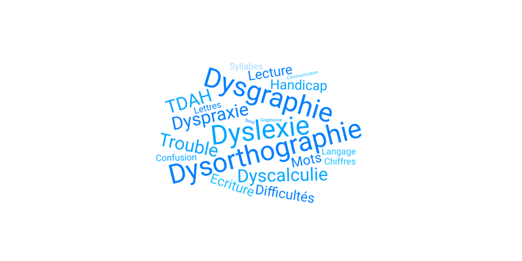 nuage de mots troubles dys dysgraphie dyslexie dyscalculie